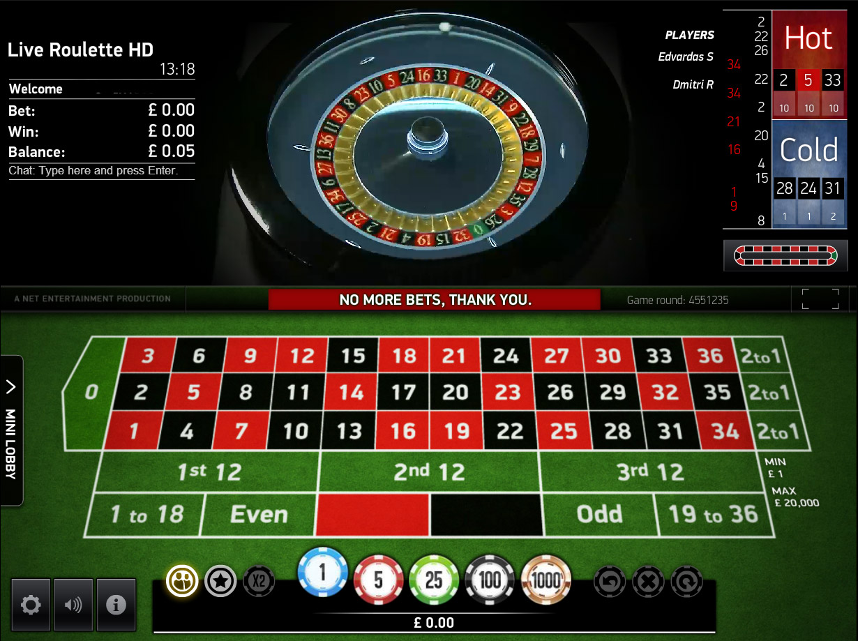 Echtgeld Casino No Deposit Bonus Echtgeld Casino No Deposit Bonus