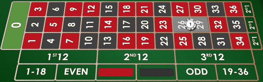 Roulette Bets - Live European Roulette